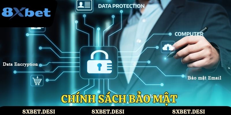 Chính sách bảo mật 8XBET